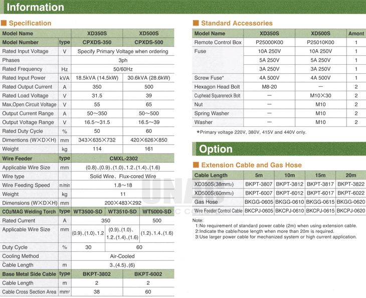 Welding machine specs deals
