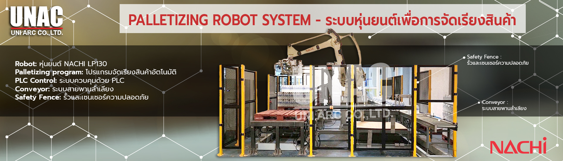 หุ่นยนต์จัดเรียงสินค้า palletizing